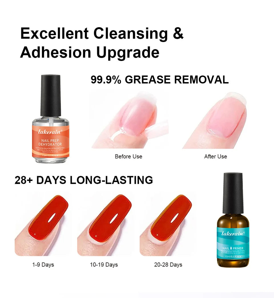 Professional Nail Prep Dehydrator and Primer Set for Long Lasting Nails