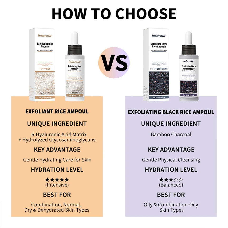 Exfoliating Rice Essence Serum for Deep Pore Cleansing and Skin Brightening