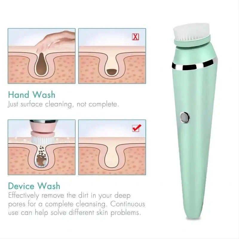 4-in-1 Electric Rotating Facial Cleansing Brush for Deep Pore Exfoliation