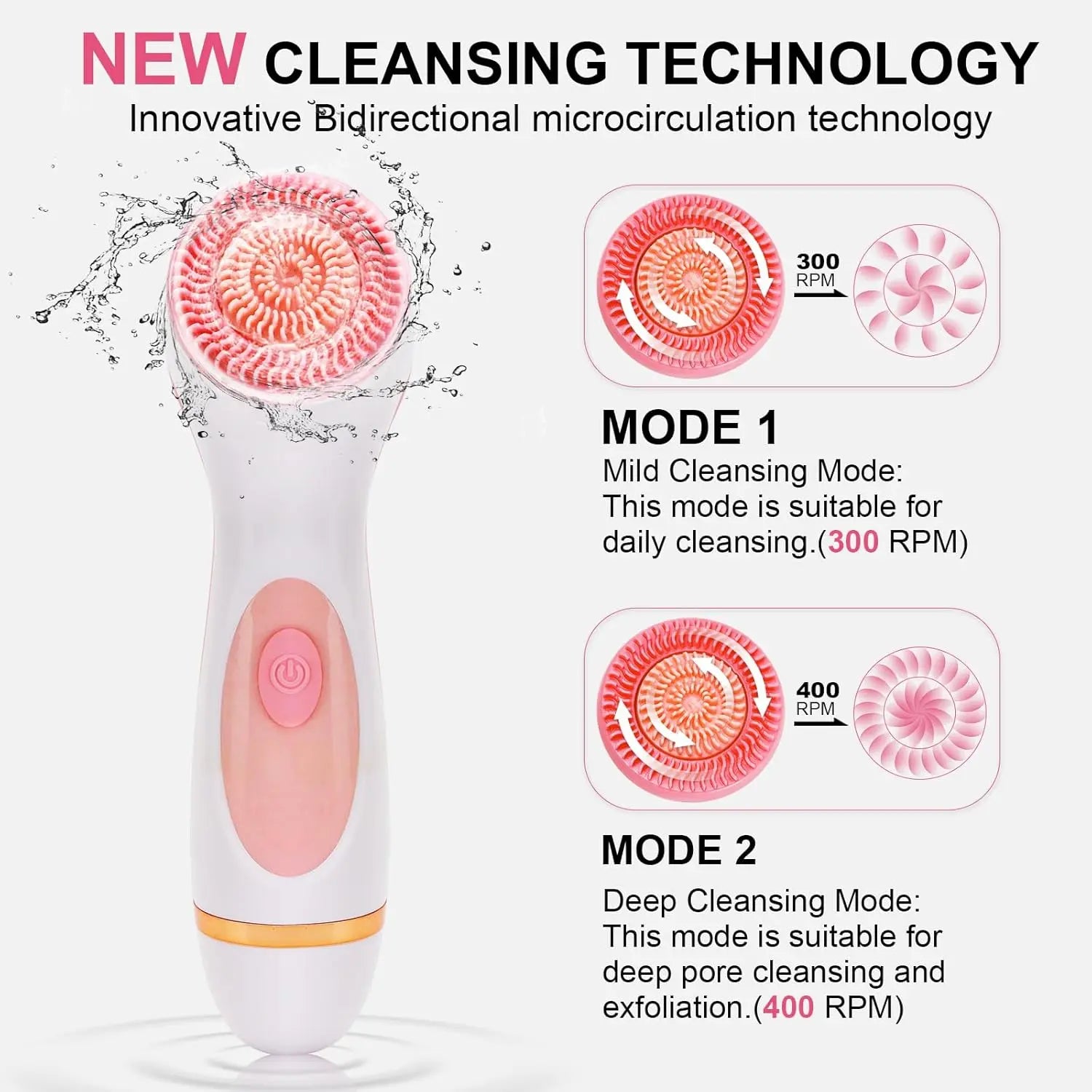 3-in-1 Waterproof Electric Facial Cleansing Brush for Deep Skin Exfoliation - 11