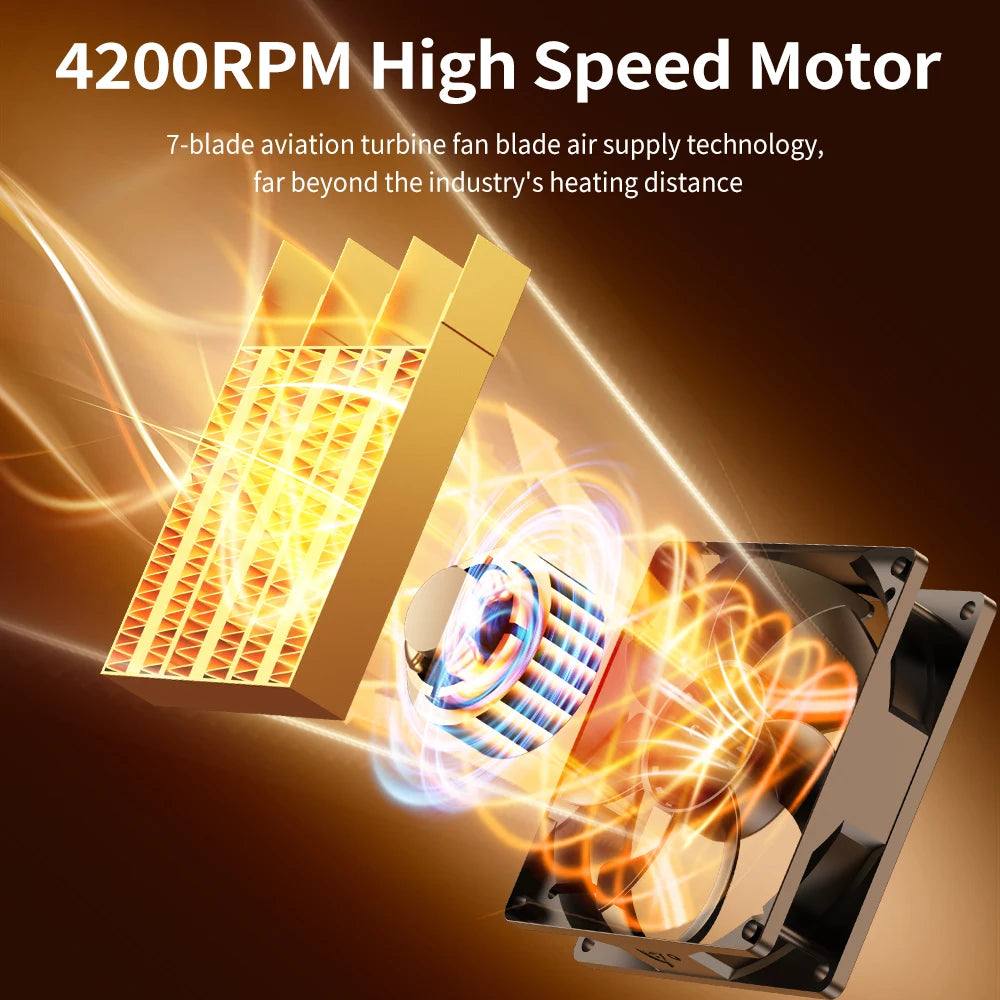 Portable Electric Space Heater with Ambient Flame Light and Timer - 11