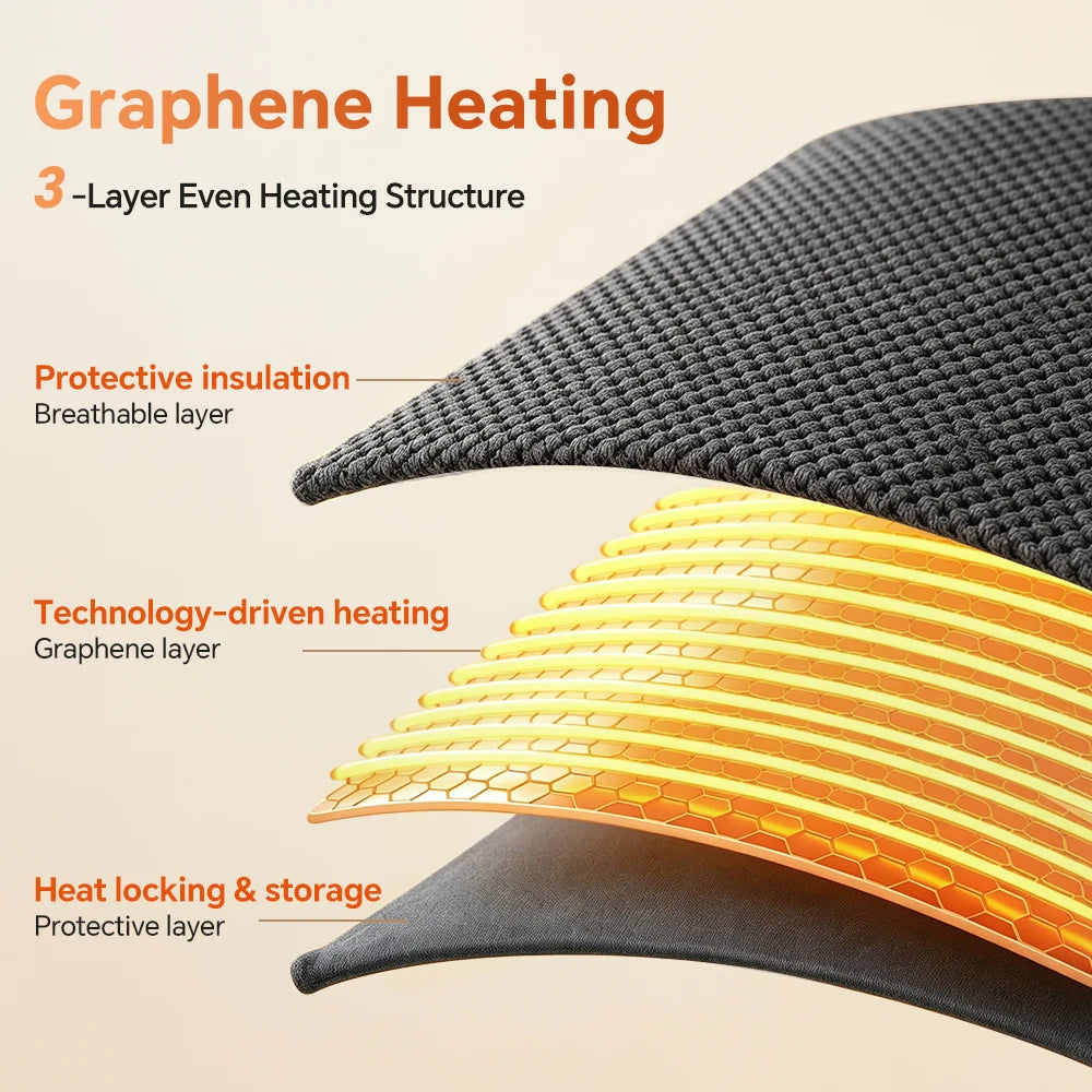 USB Powered Graphene Heated Hooded Shawl for Home and Office Comfort
