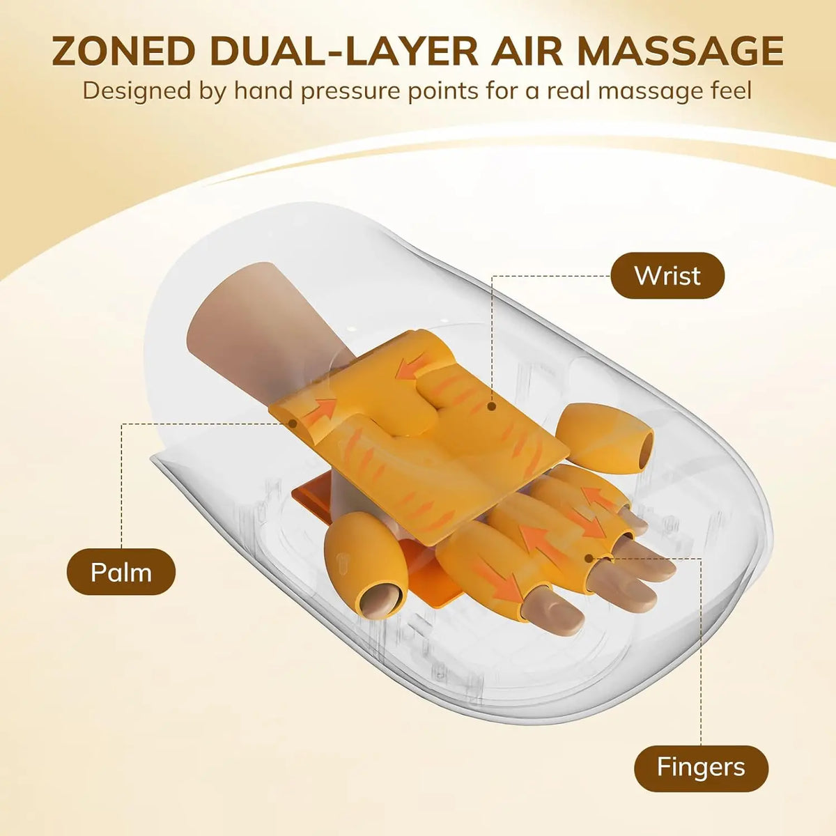 Electric Hand and Finger Massager with Deep Palm Kneading
