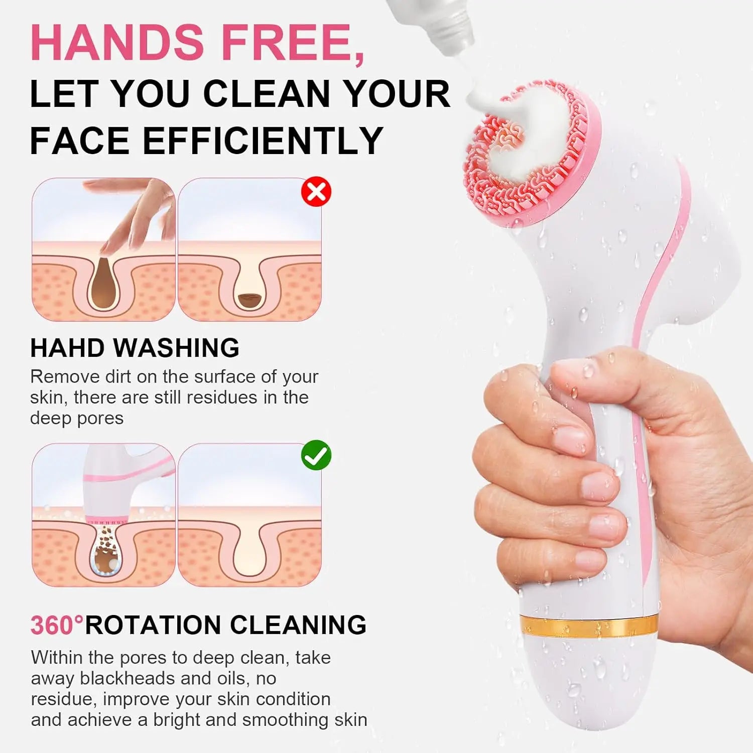 3-in-1 Waterproof Electric Facial Cleansing Brush for Deep Skin Exfoliation - 3