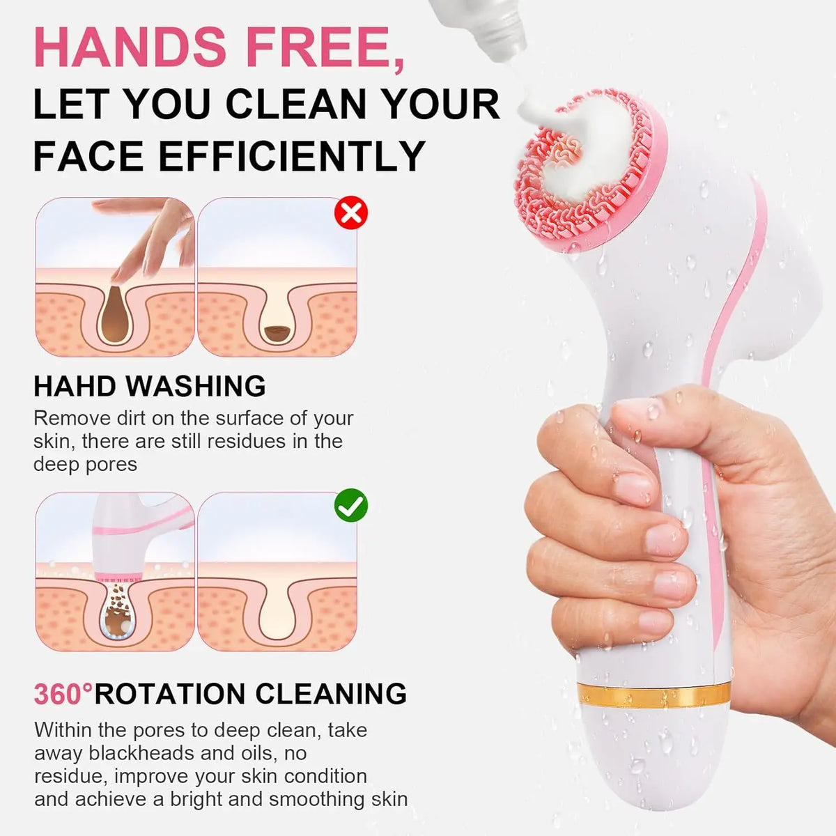 3-in-1 Waterproof Electric Facial Cleansing Brush for Deep Skin Exfoliation