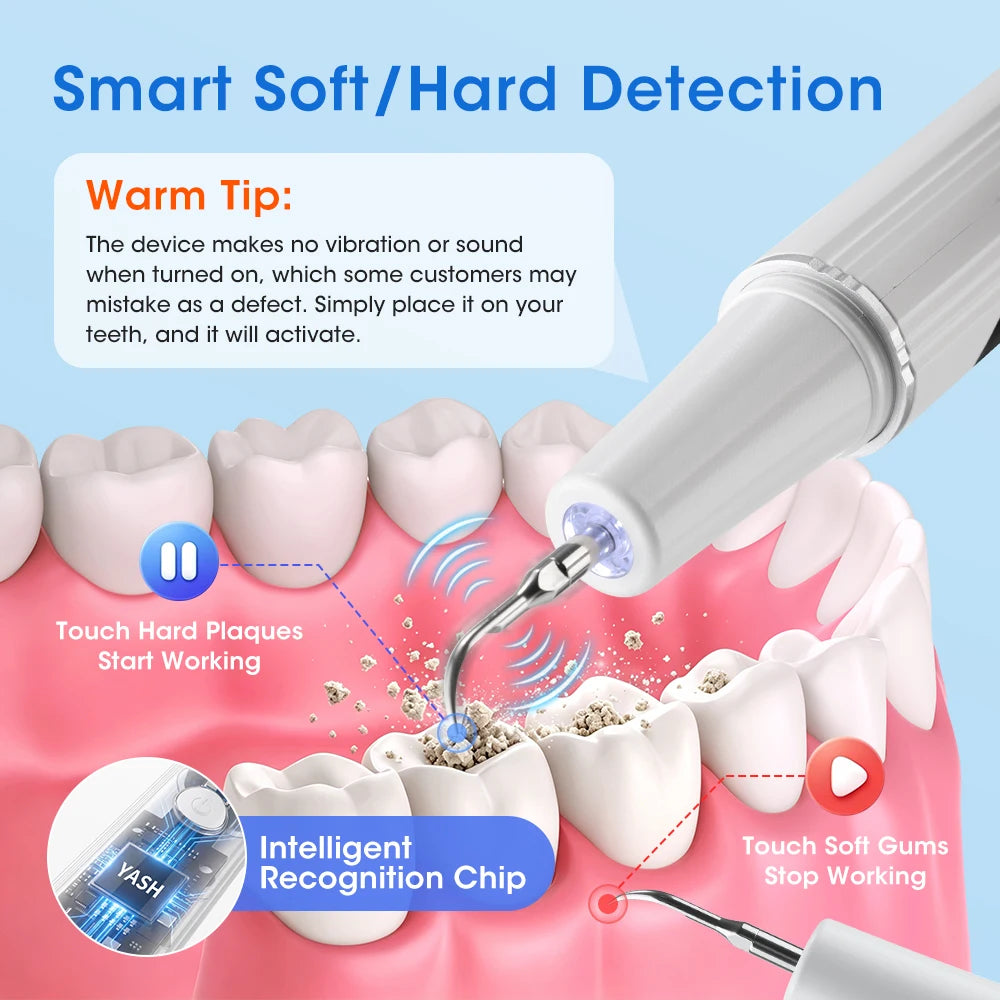 Rechargeable Ultrasonic Teeth Cleaning Kit for Plaque and Tartar Removal
