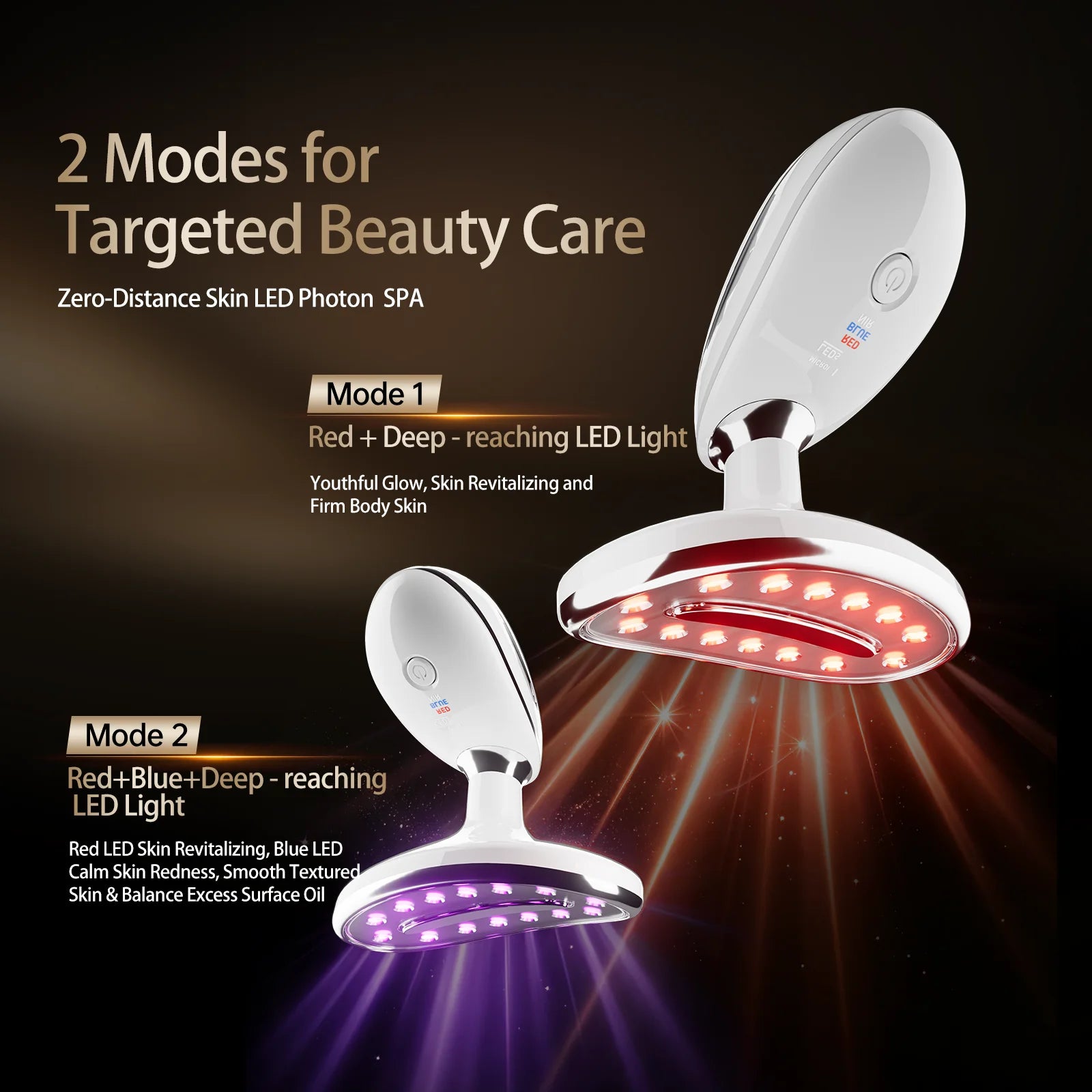 LED Facial and Body Skin Tightening and Rejuvenation Sculpting Device - 2