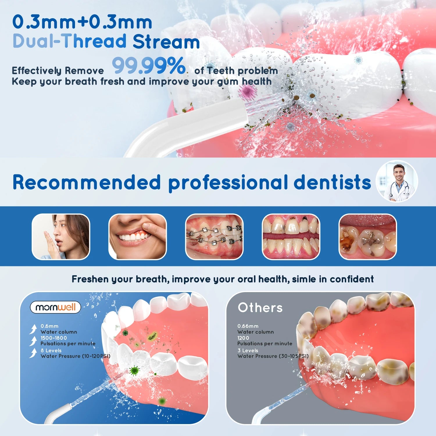 Portable Cordless Water Flosser with 6 Tips and 3 Modes for Teeth Cleaning - 3