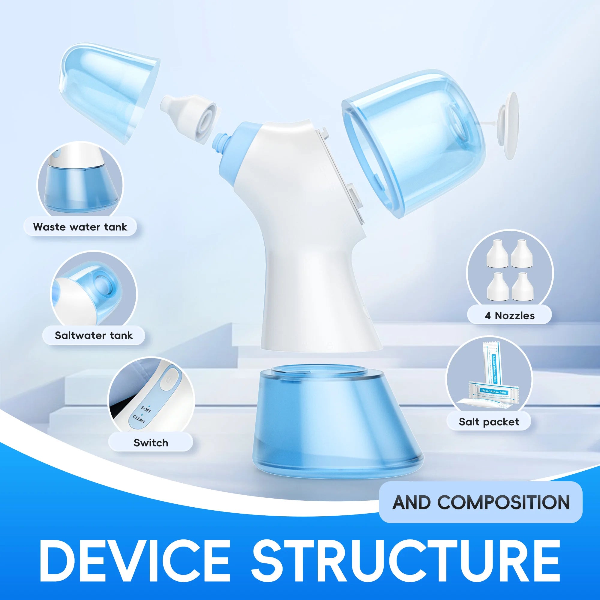 Electric Nasal Irrigation System for Sinus Congestion and Allergy Relief - 6