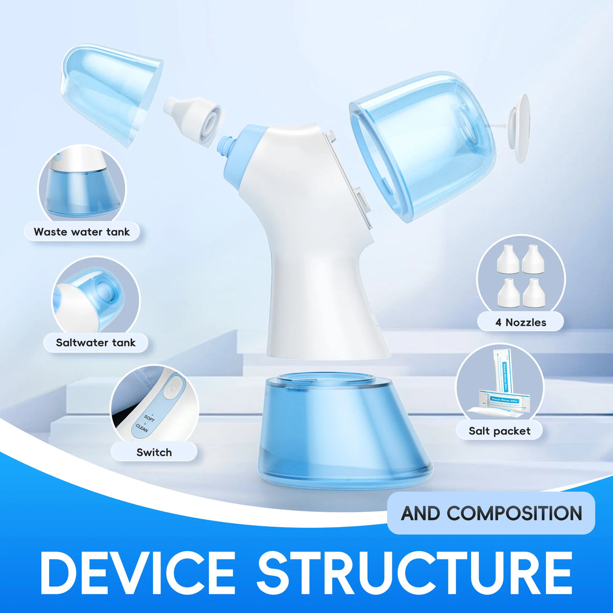 Electric Nasal Irrigation System for Sinus Congestion and Allergy Relief