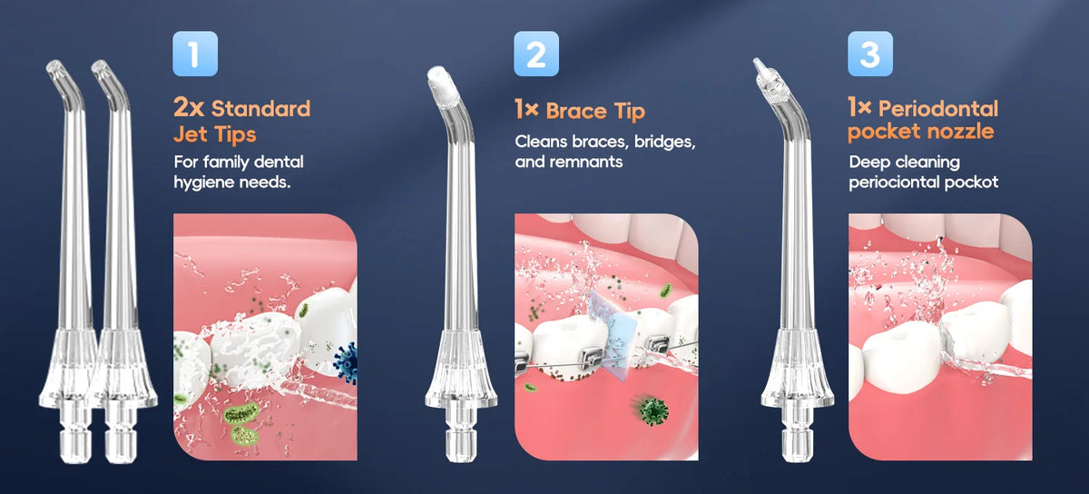 Electric Toothbrush and Water Flosser Combo Kit for Deep Teeth Cleaning