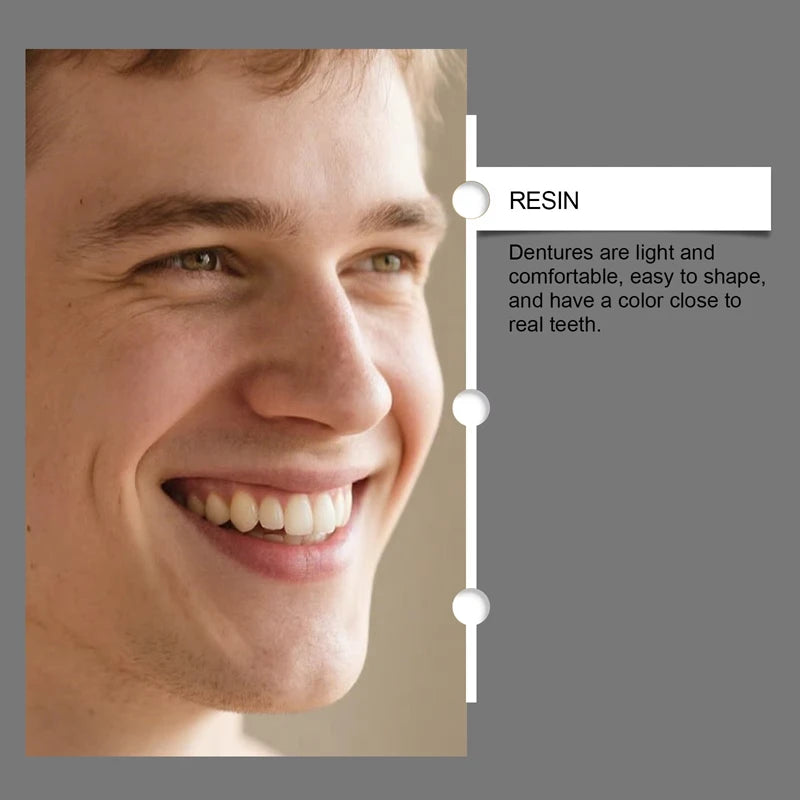 Comfortable Soft Denture Foundation for Edentulous Adults and Tooth Loss