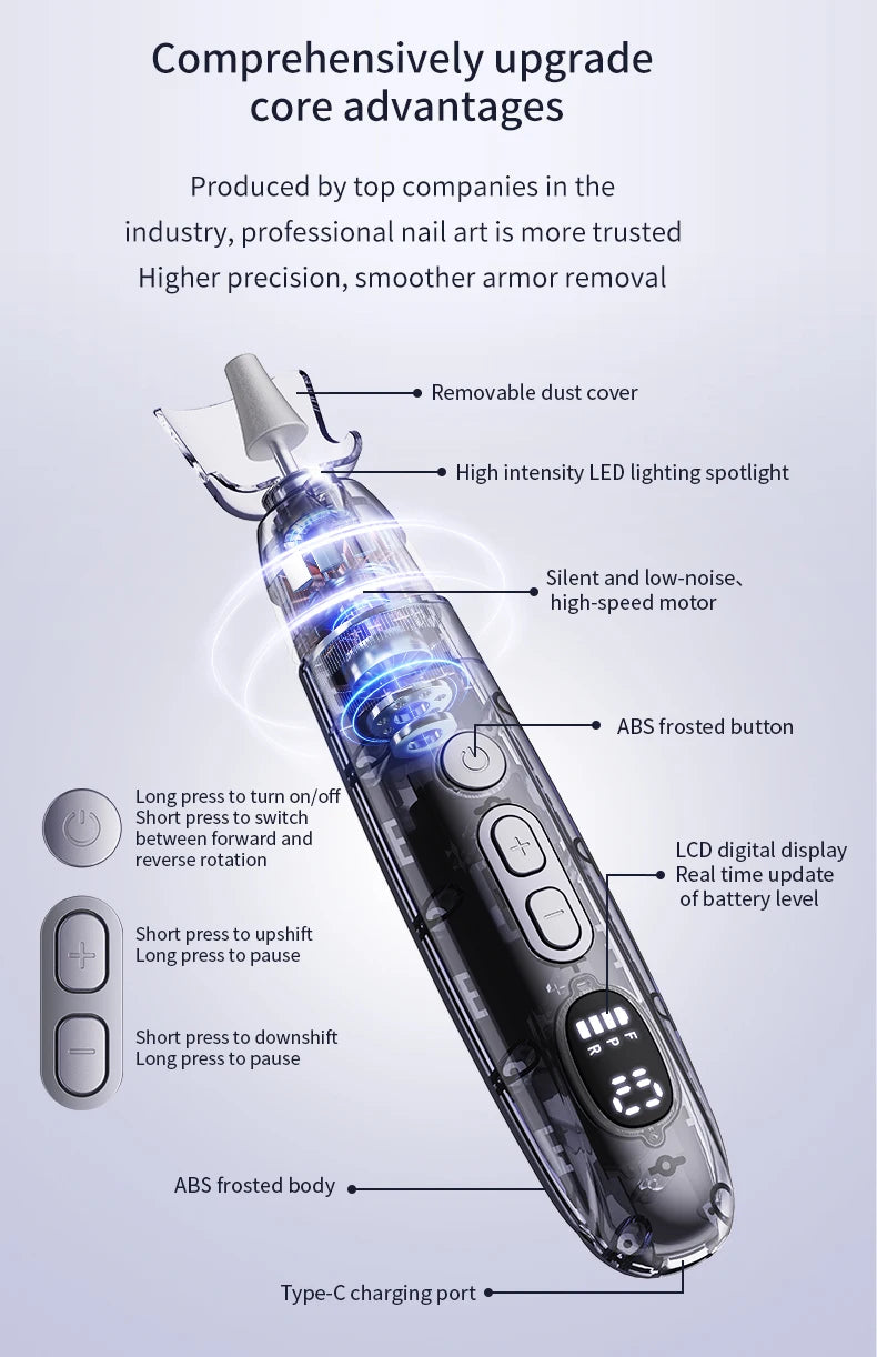 Electric Manicure and Pedicure Drill Kit for Professional Nail Care
