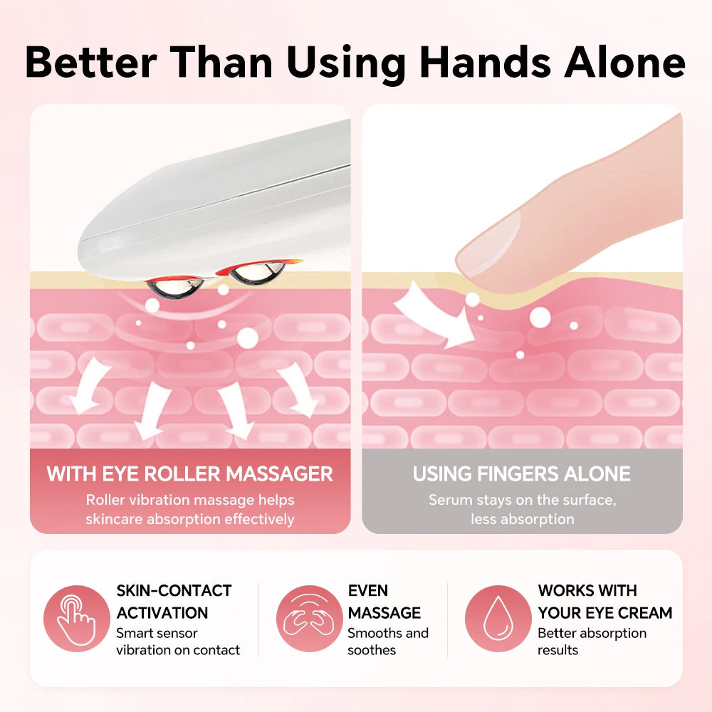 Intelligent Vibration Eye Massager for Depuffing and Skin Lifting