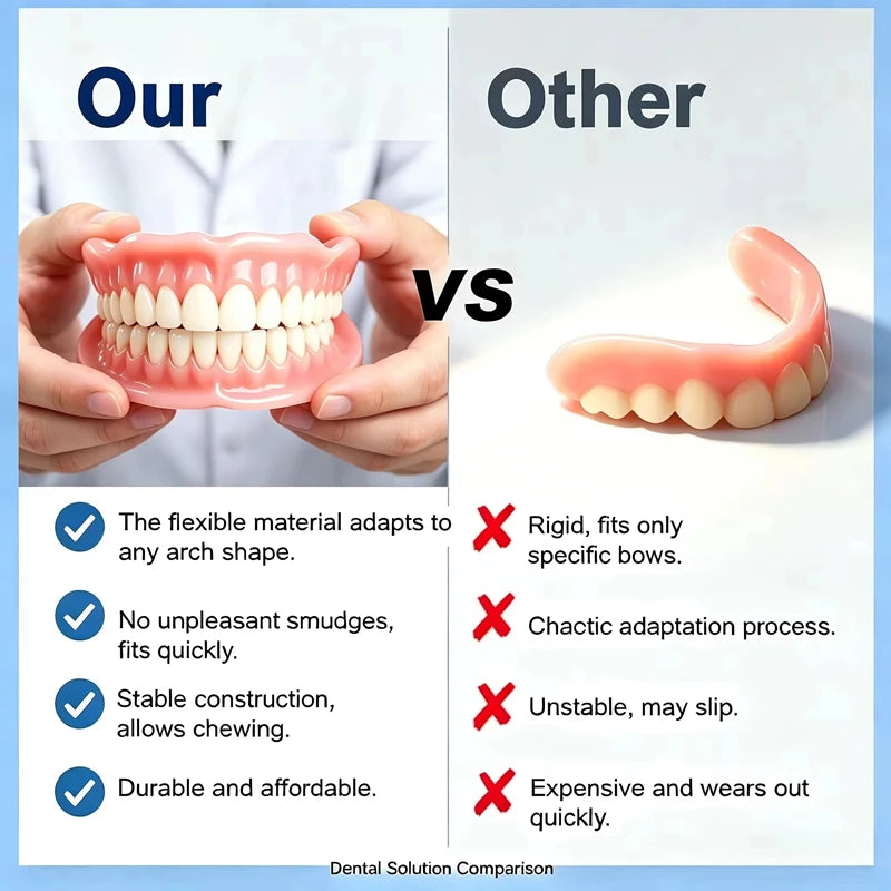 Comfortable Silicone Snap-On Dentures for Natural Smile Restoration