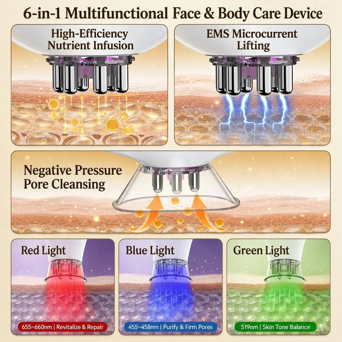 3-in-1 Body Sculpting and Face Contouring Massage Device