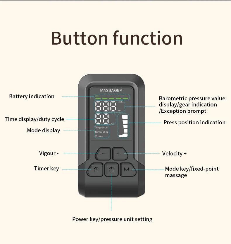 Cordless Sequential Air Compression Leg Massager for Muscle Recovery