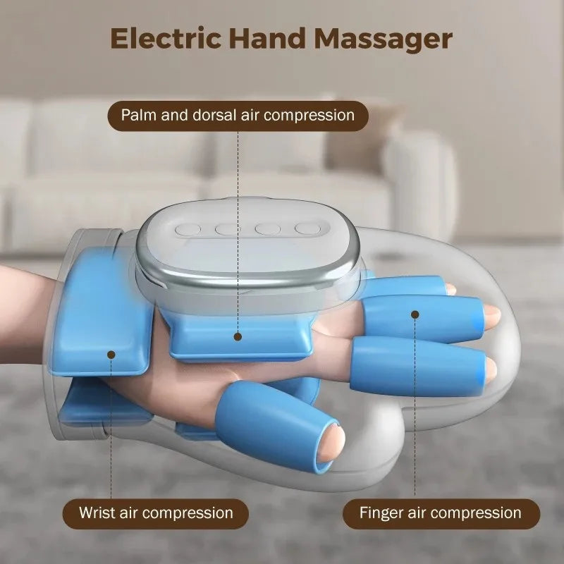 Electric Hand Massager with Heat for Palm and Wrist Pain Relief