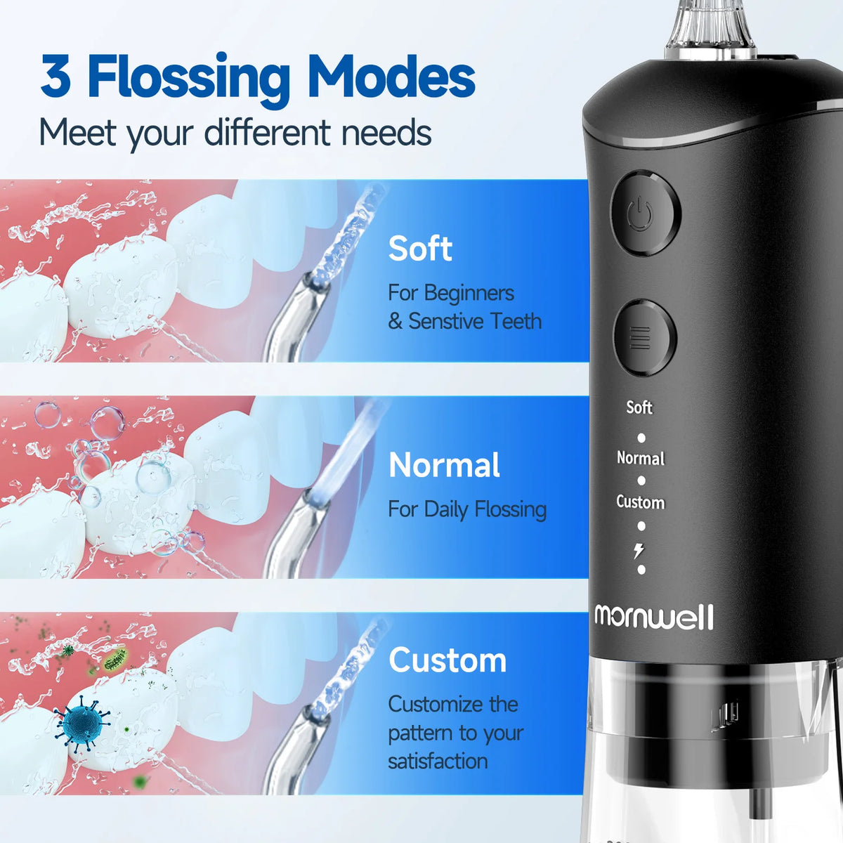 Portable Electric Nasal Rinse and Water Flosser Combo for Sinus Relief