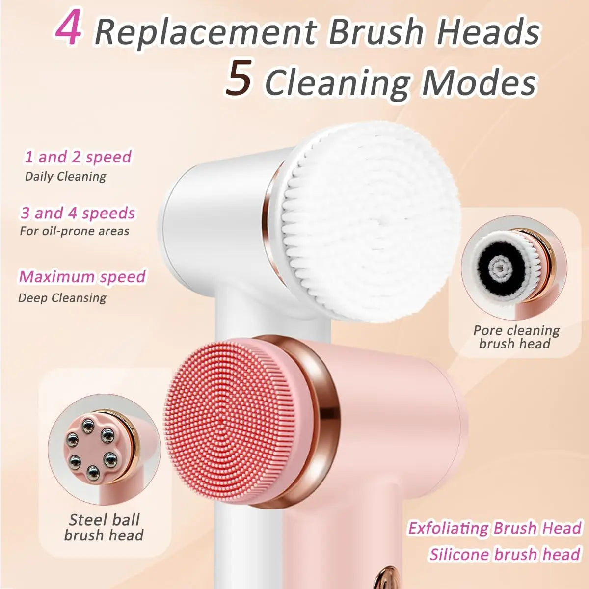 4-in-1 Waterproof Electric Facial Cleansing Brush and Exfoliating Scrubber