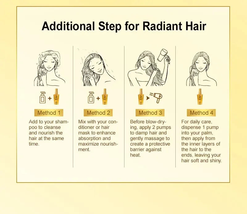 Amino Acid Revitalizing Hair Oil for Smooth and Frizz-Free Shine - 24