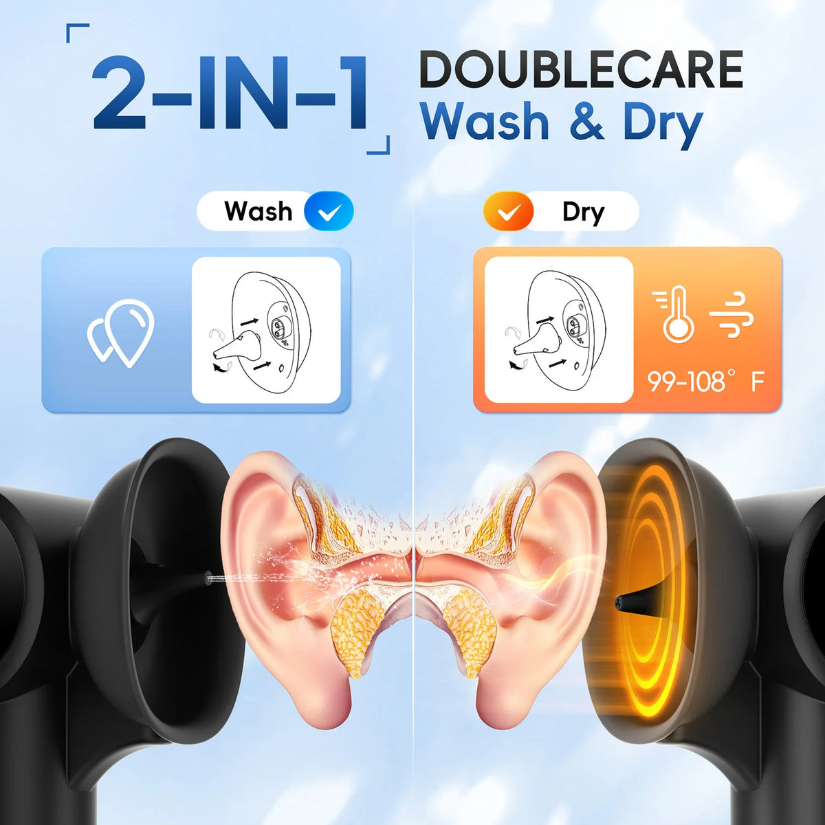 Electric Ear Wax Removal Irrigation System with Drying Function