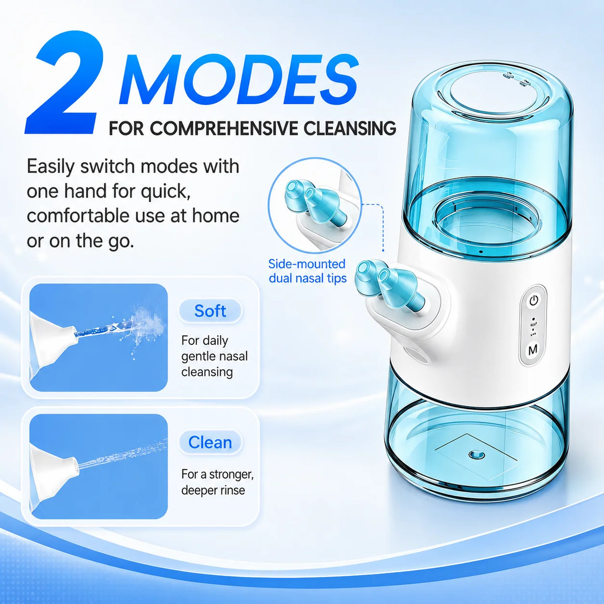 Portable Electric Nasal Irrigator for Sinus Relief and Daily Nasal Care