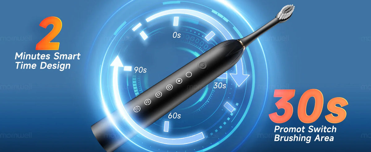 Portable Cordless Water Flosser and Sonic Electric Toothbrush Oral Care Set