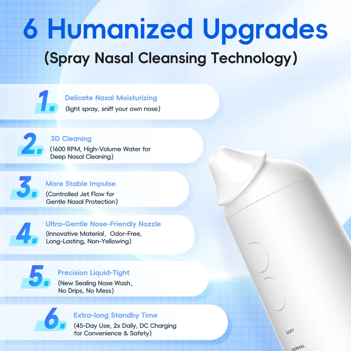 Electric Nasal Irrigation System for Sinus Relief and Allergy Cleaning