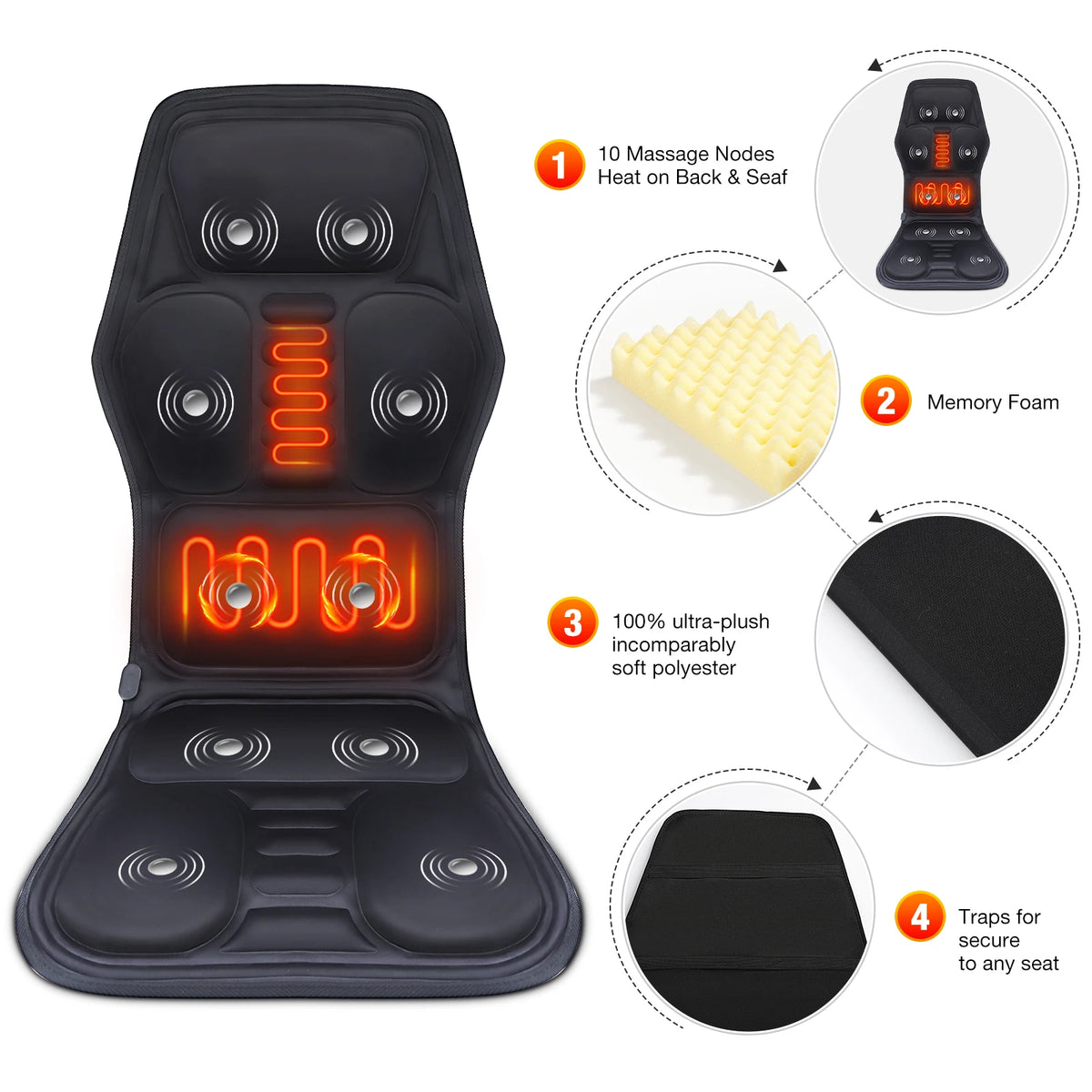 Full-Body Electric Heated Massage Chair Pad for Back and Neck Pain Relief