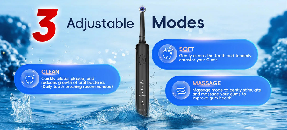 Electric Nasal Irrigator and Sonic Toothbrush Combo Set for Oral Sinus Care