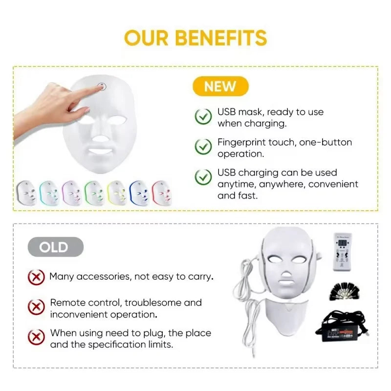 7-Color LED Photon Light Therapy Face Mask for Skin Rejuvenation