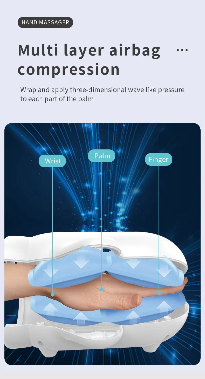 Electric Hand and Wrist Compression Massager with Heat and UV Cleaning