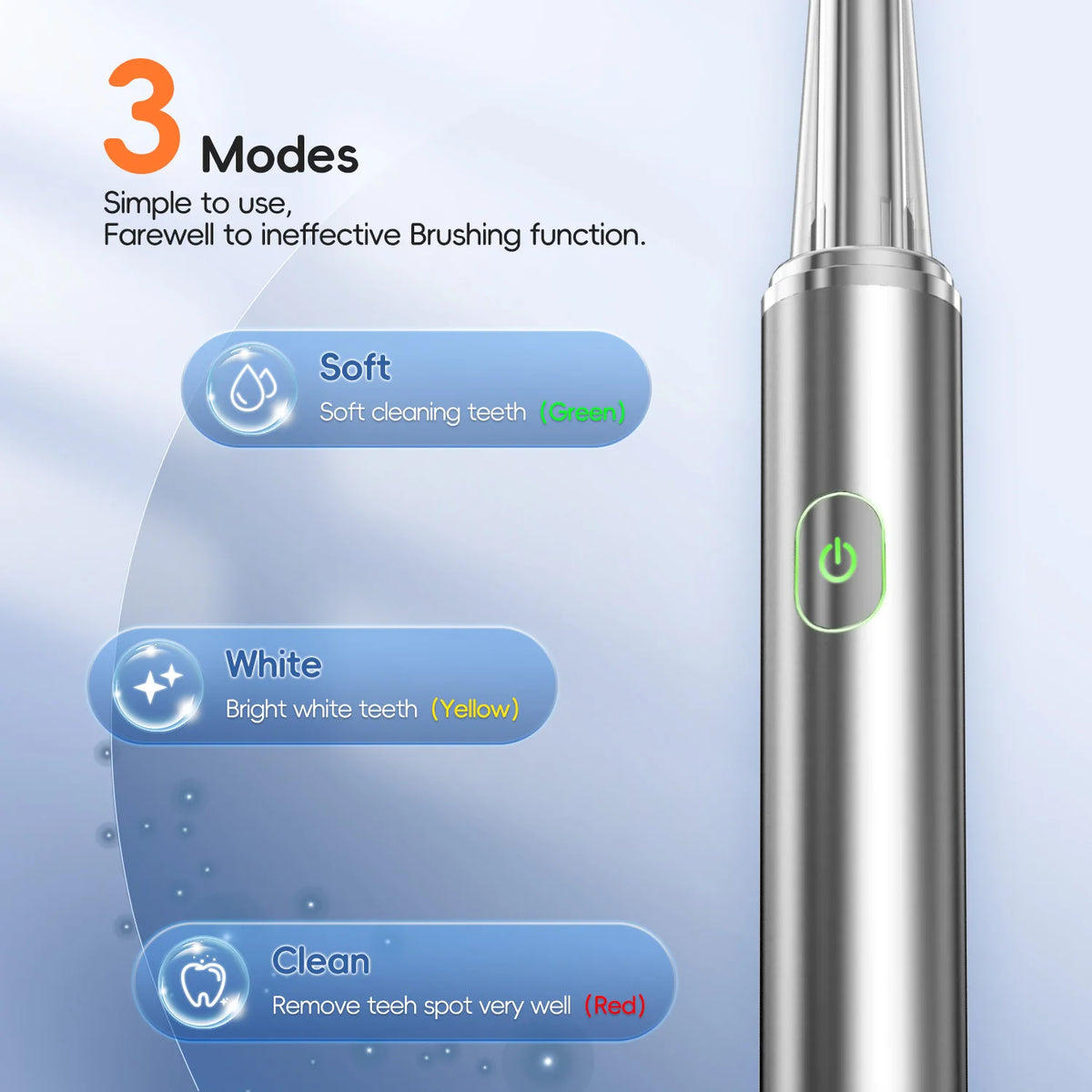 Portable Electric Water Flosser and Toothbrush Oral Care Cleaning Set