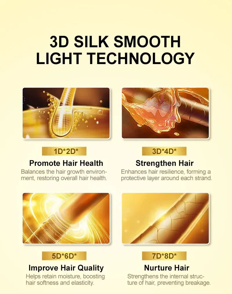 Amino Acid Revitalizing Hair Oil for Smooth and Frizz-Free Shine - 15