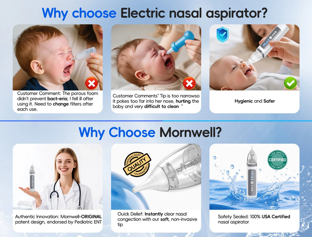 Electric Nasal Aspirator with Music and Adjustable Suction for Babies