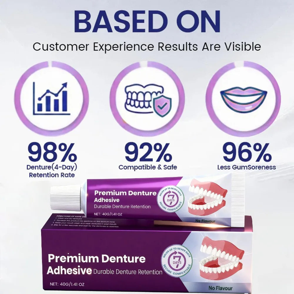 Thermoplastic Denture Adhesive for Secure Long Lasting Hold and Comfort