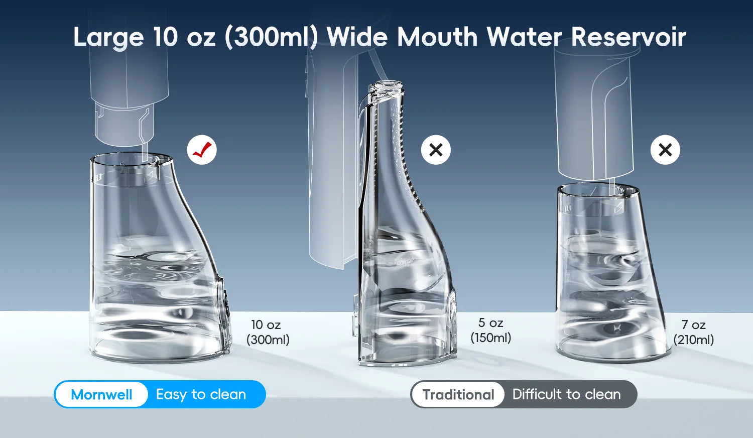 Portable Rechargeable Electric Water Flosser for Teeth Deep Cleaning - 9