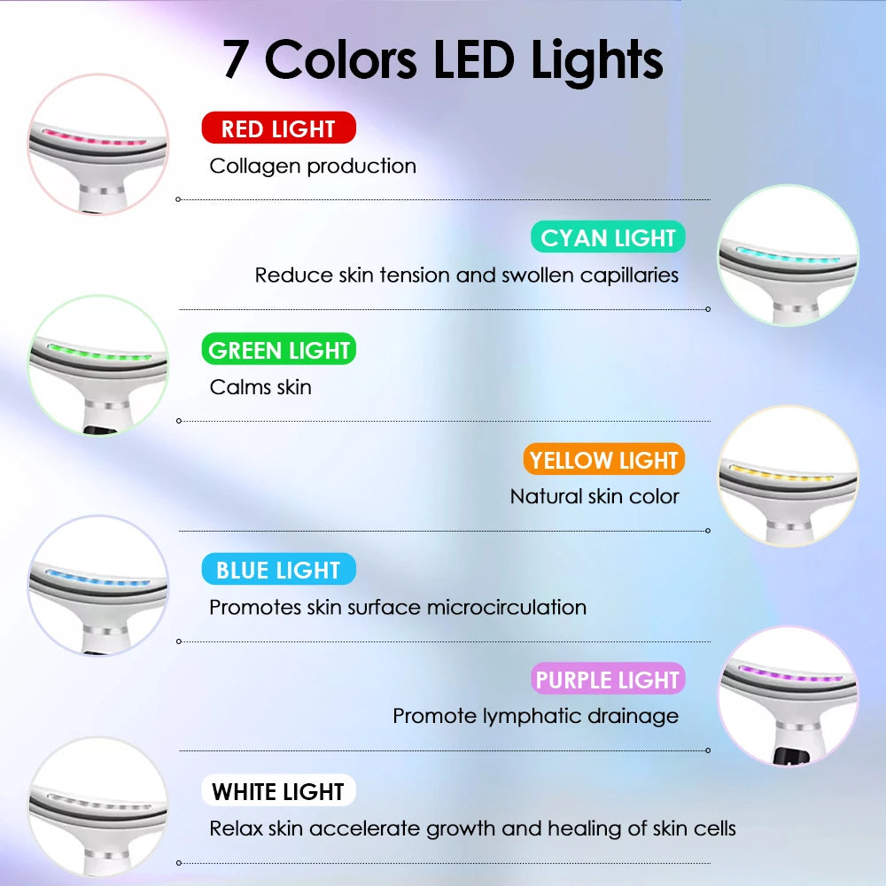 LED Facial and Neck Skin Tightening and Rejuvenation Massager