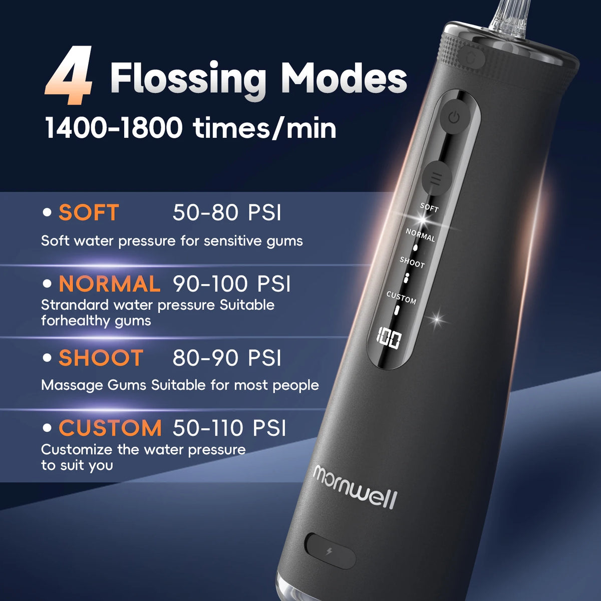 Electric Toothbrush and Water Flosser Combo Kit for Deep Teeth Cleaning