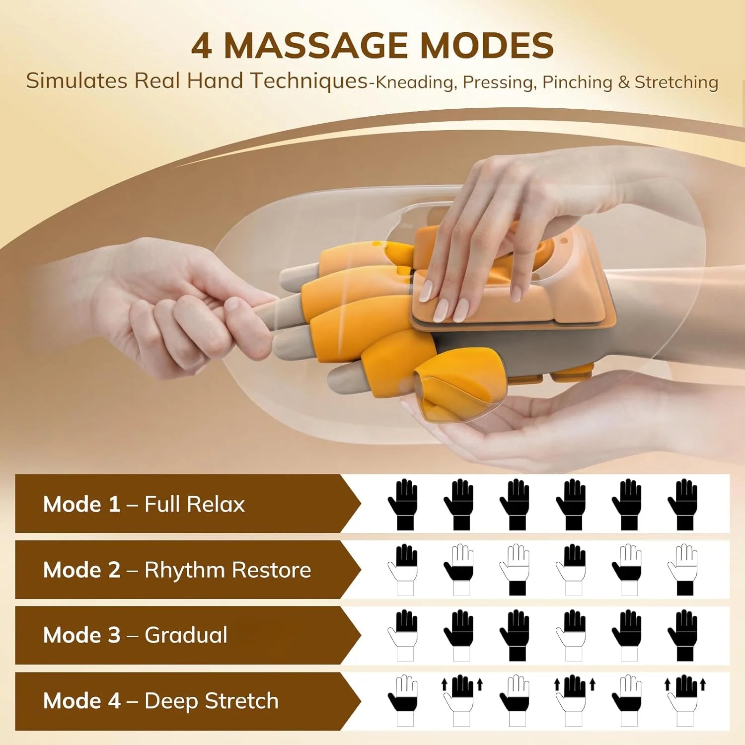 Electric Hand and Finger Massager with Deep Palm Kneading - 2