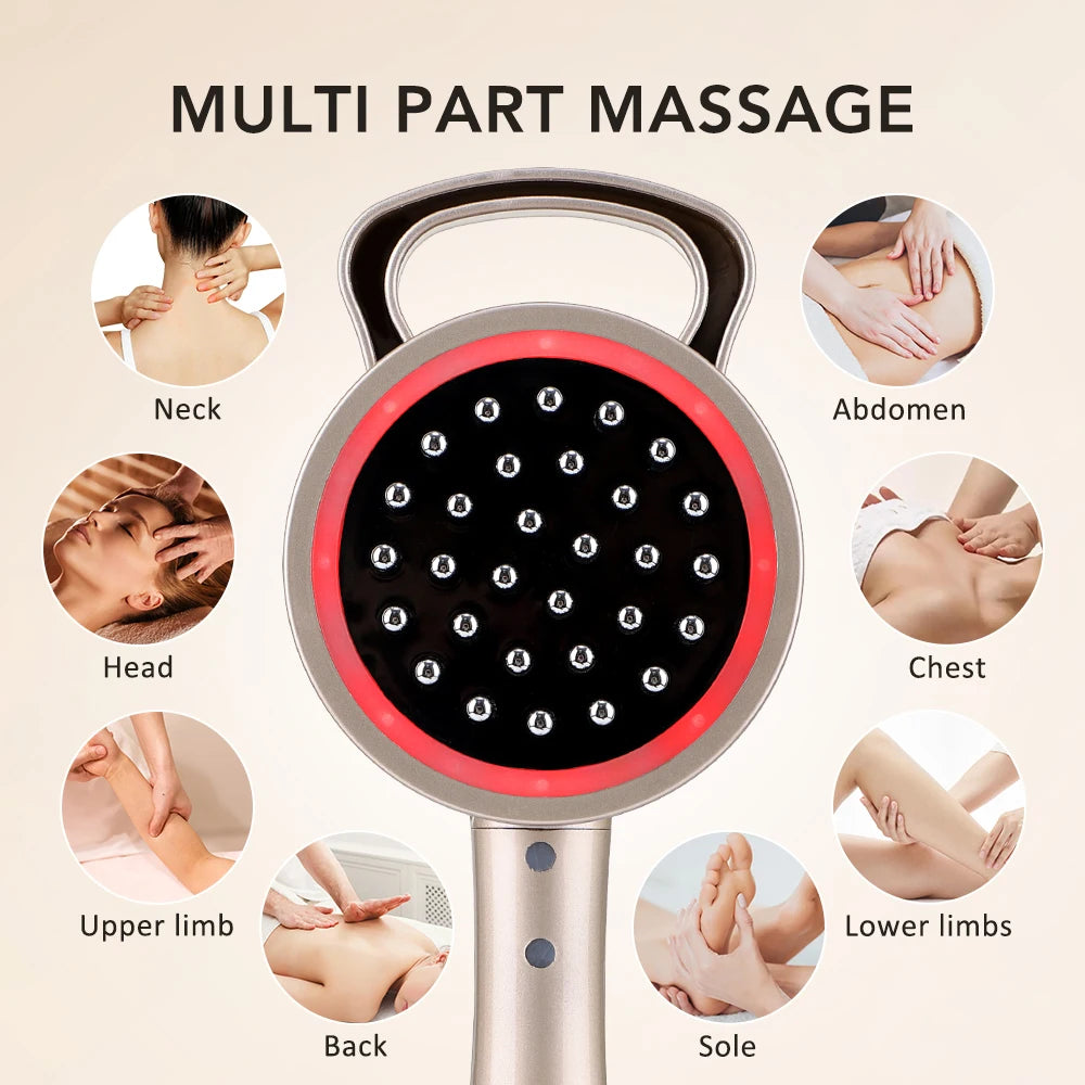 Electric Microcurrent Meridian Body Massager for Cellulite and Relaxation