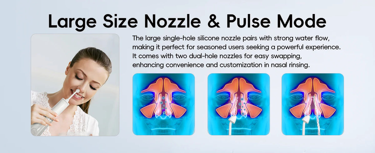 Electric Nasal Irrigator and Sinus Rinse Kit for Effective Allergy Relief