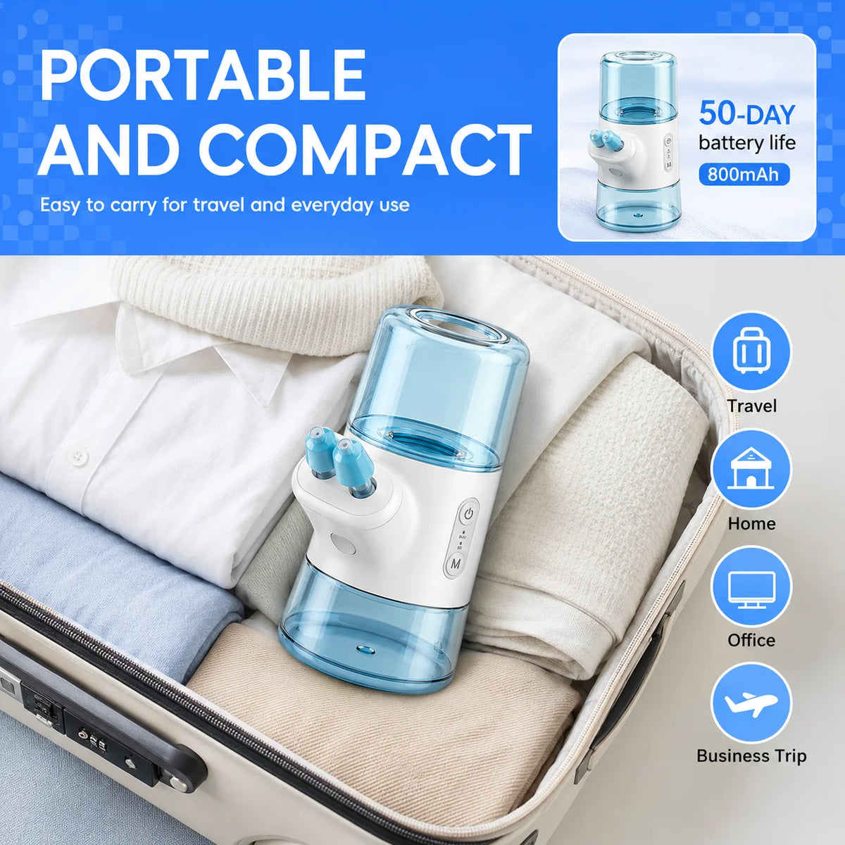 Portable Electric Nasal Irrigator for Sinus Relief and Daily Nasal Care