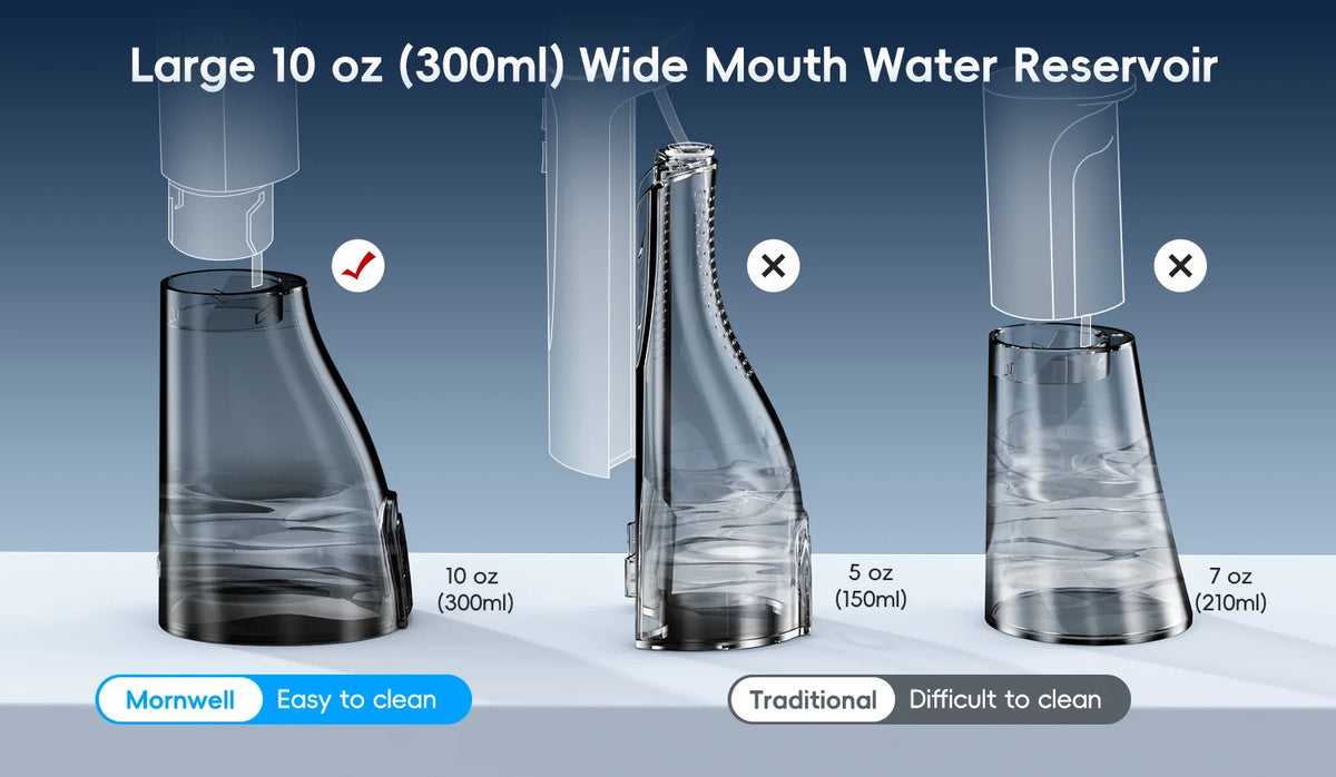 Electric Rechargeable Toothbrush and Water Flosser Set for Oral Care