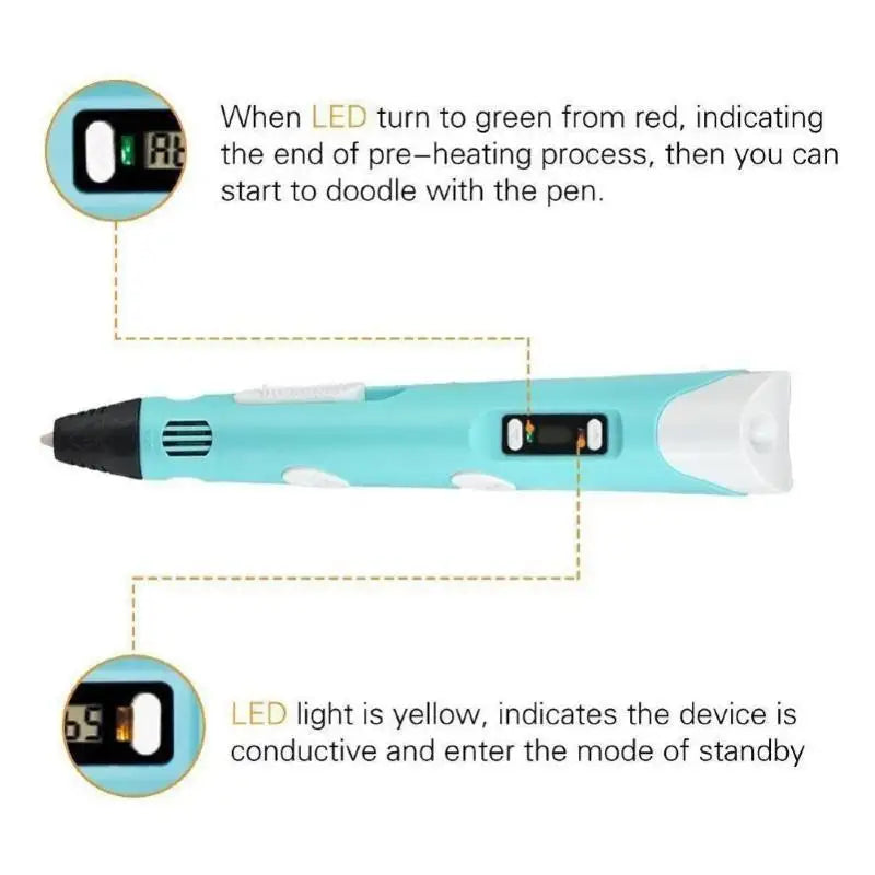 3D Printing Pen for Kids DIY Creative Drawing and Artistic Projects