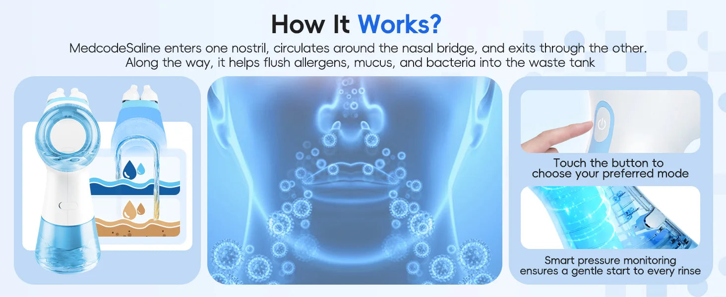 Electric Nasal Irrigation System for Sinus Congestion and Allergy Relief - 21