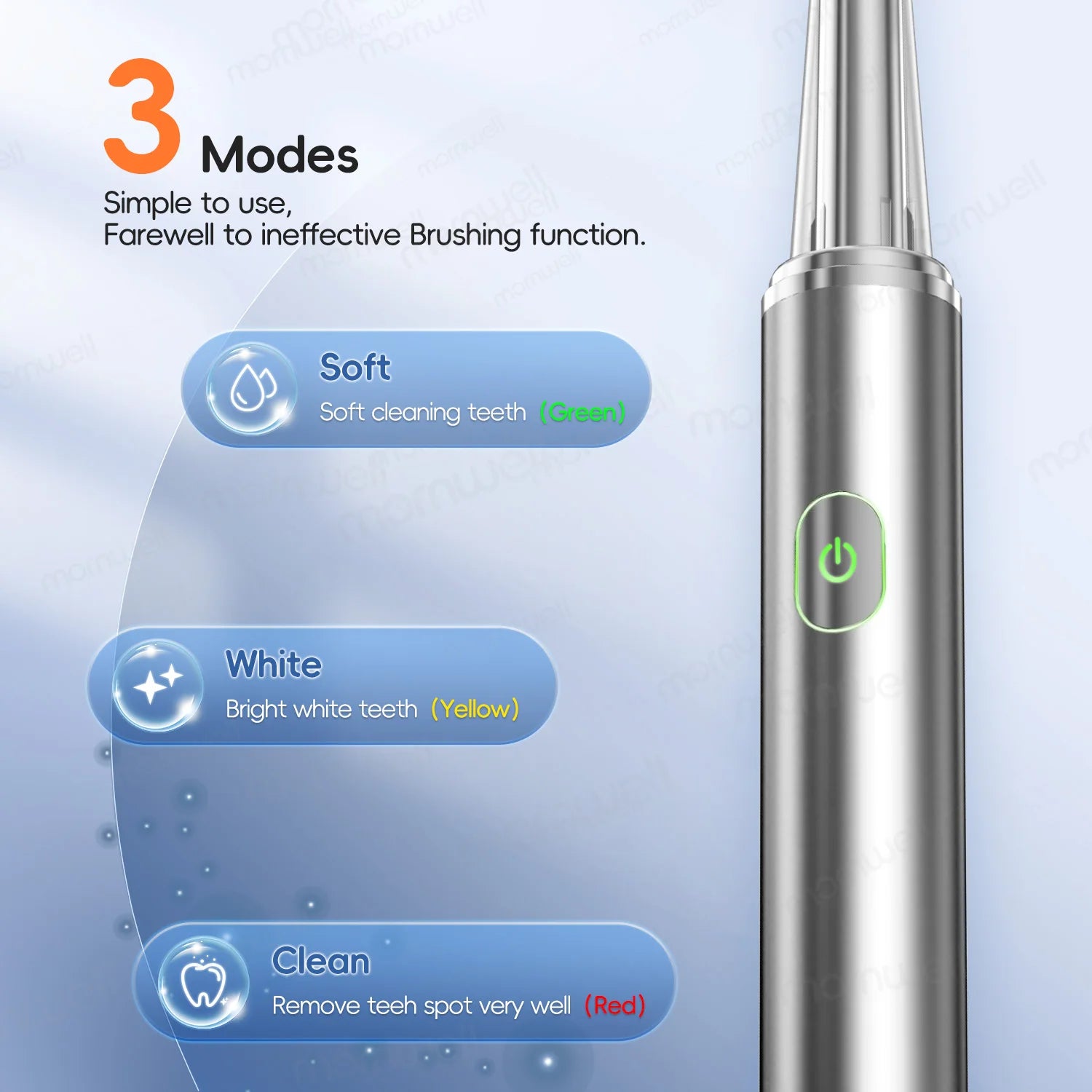 Rechargeable Acoustic Sonic Electric Toothbrush with 4 Replacement Heads - 5