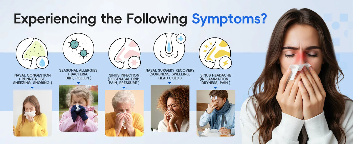 Electric Nasal Irrigation System for Sinus Relief and Allergy Cleaning