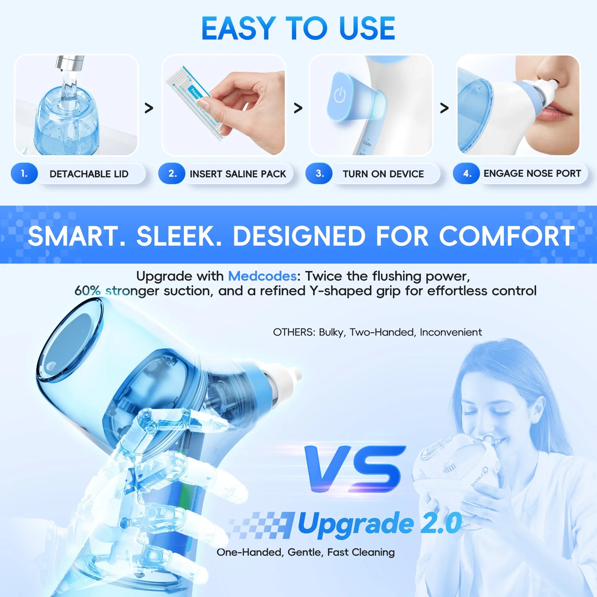 Electric Nasal Irrigation System for Sinus Congestion and Allergy Relief - 5